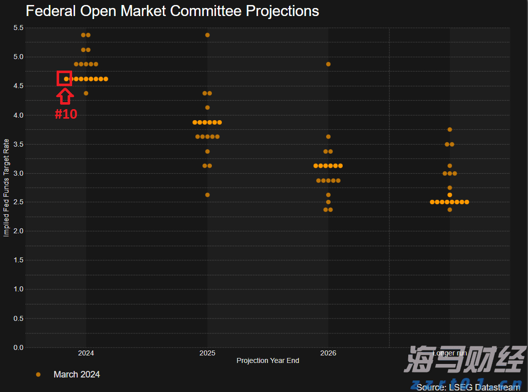 特斯拉(TSLA.US)和马斯克因自动驾驶安全问题被股东起诉