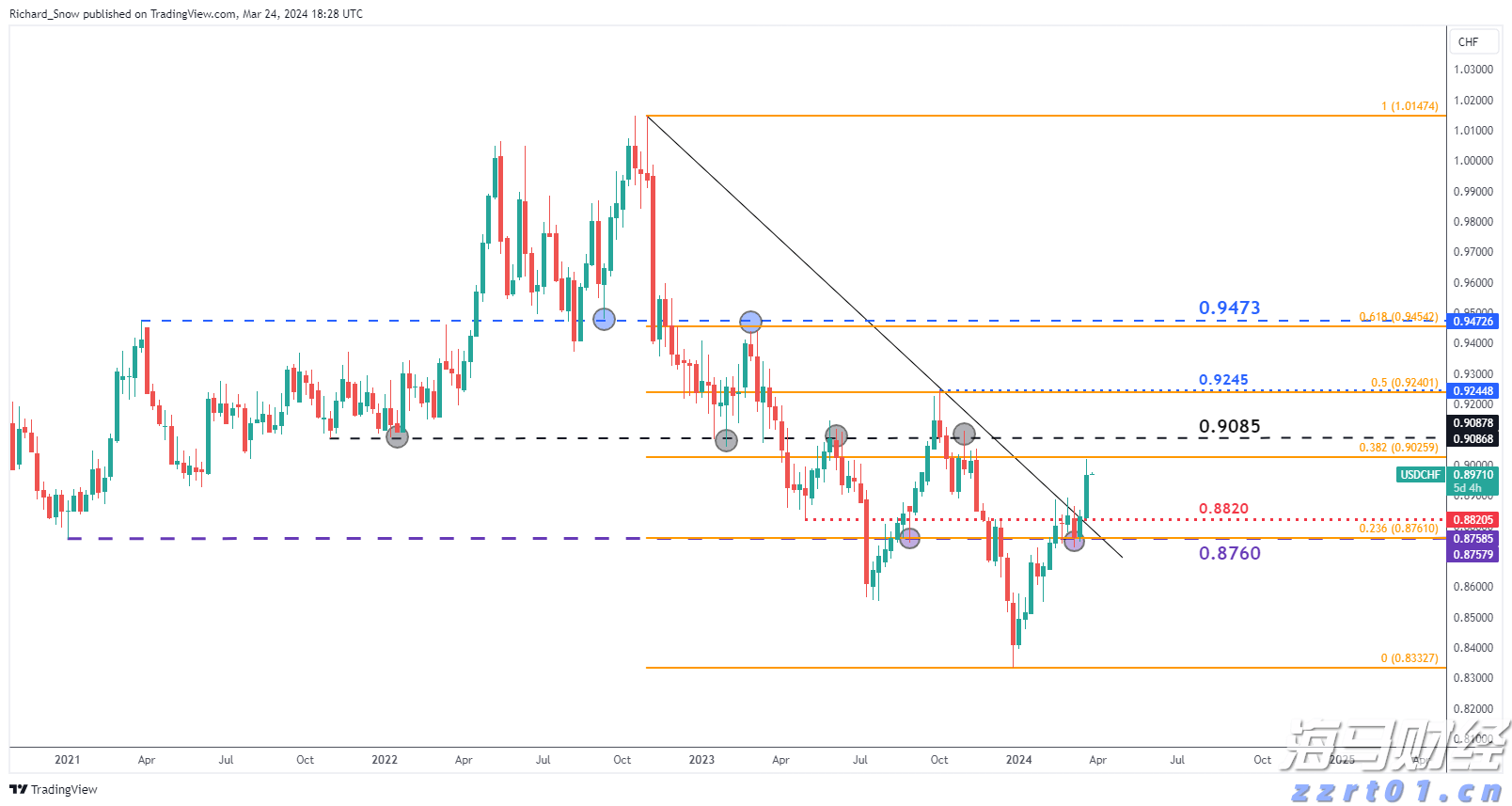 我市一批集体和个人获自治区表彰