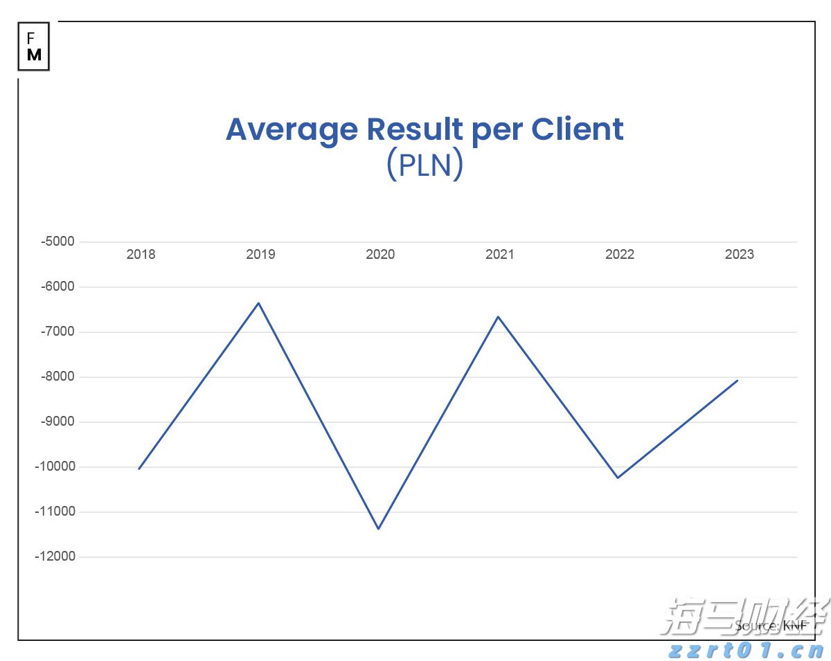 港南区持续提高交通路网质量