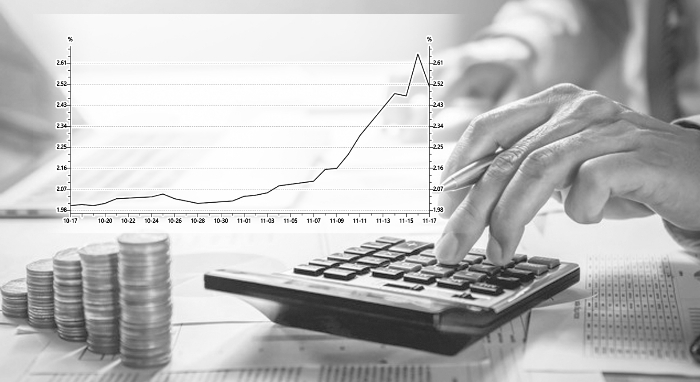 贸易战警报降低！美国关税影响低于预期，华尔街松了一口气