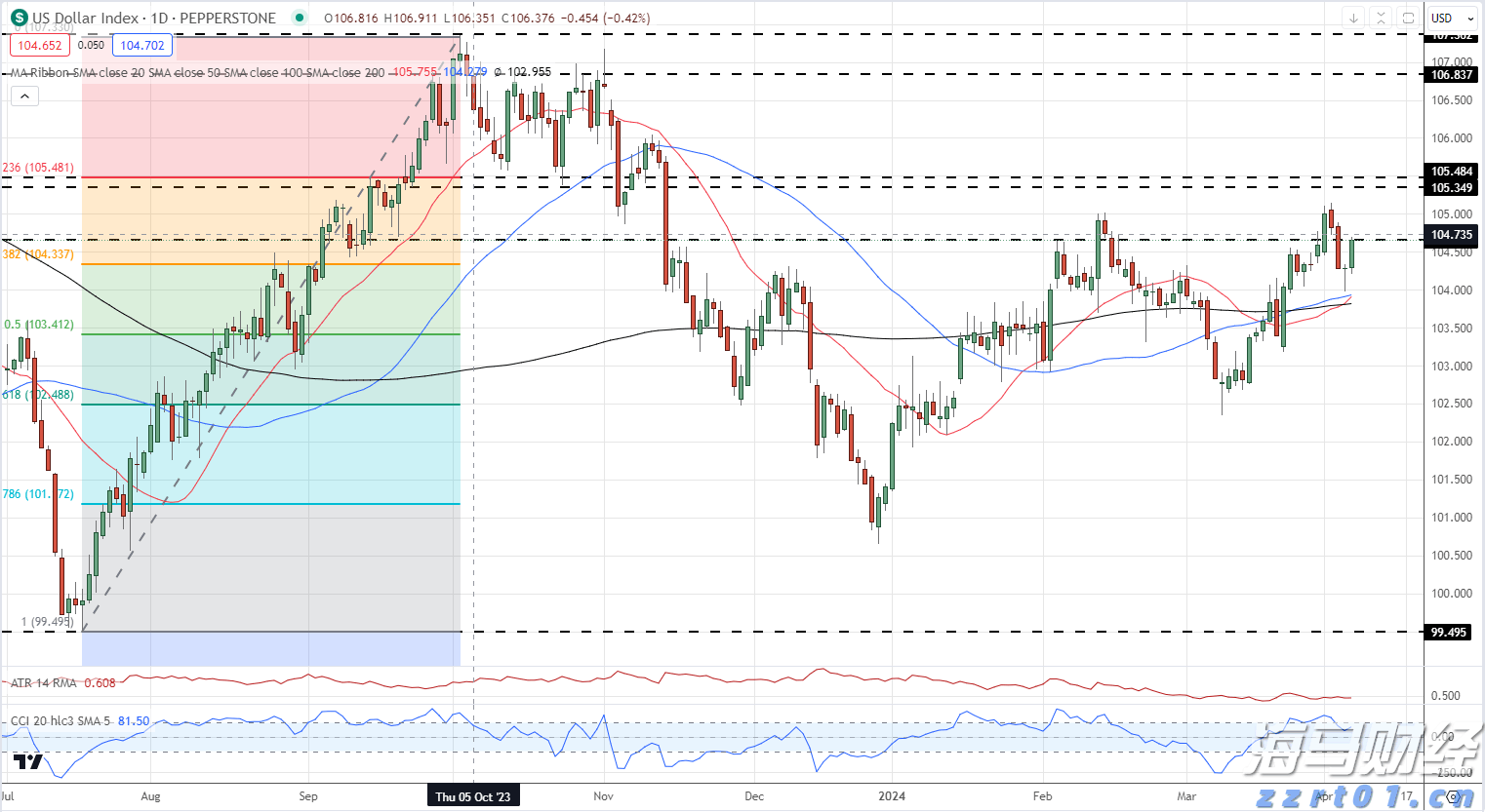 京东物流(02618)发布2025年上半年业绩,非国际财务报告准则利润达33亿元 同比增长7.1%