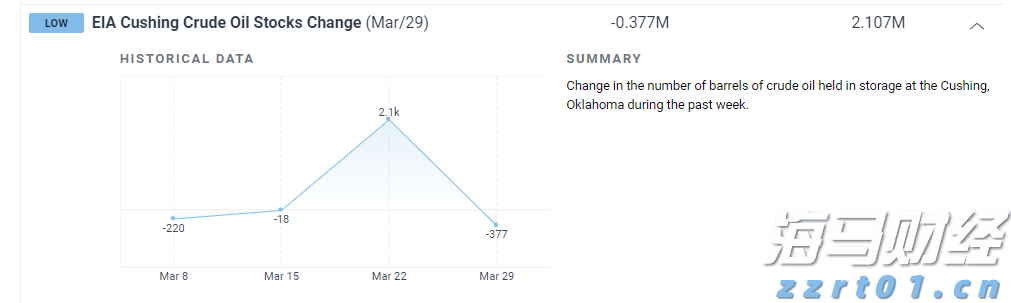 百济神州成为A股市值最高医药股