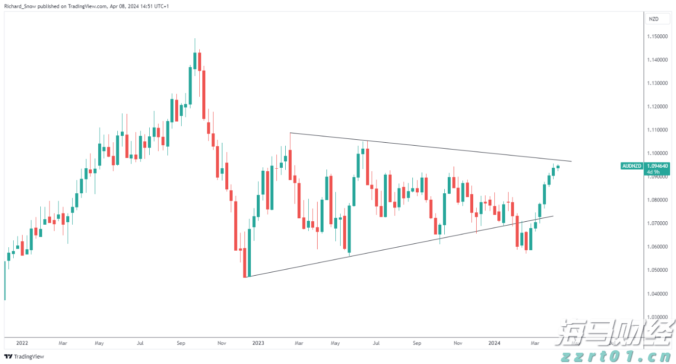 英特尔新CEO高举财务纪律，技术复兴之路艰难
