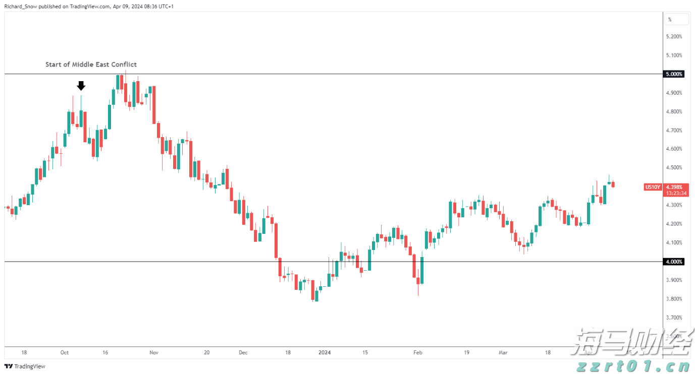 我市扎实推进青少年体育赛事选拔与后备人才储备工作