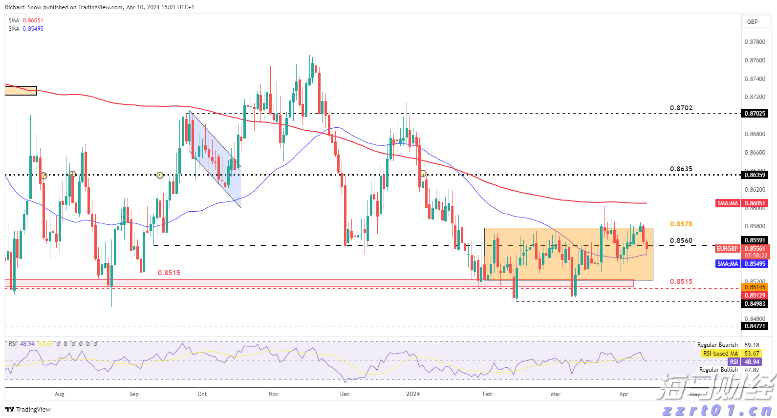助力女企业家抢占“数字先机”