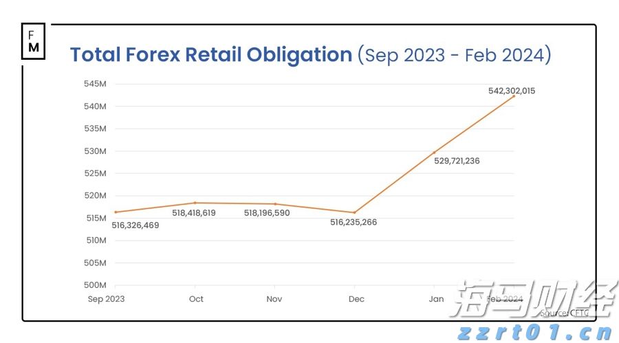 快讯丨朱会东调研高考准备工作