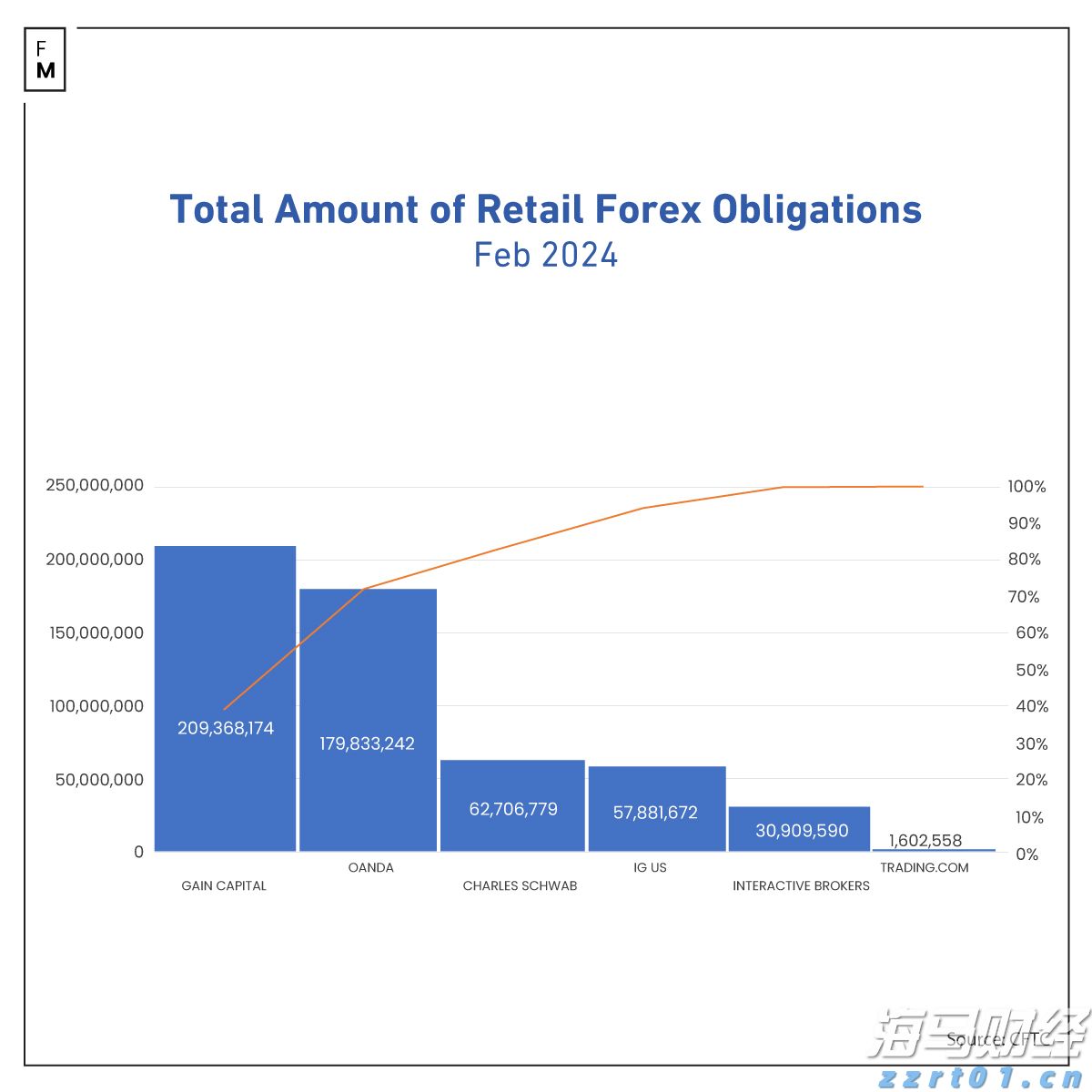 快讯丨朱会东调研高考准备工作