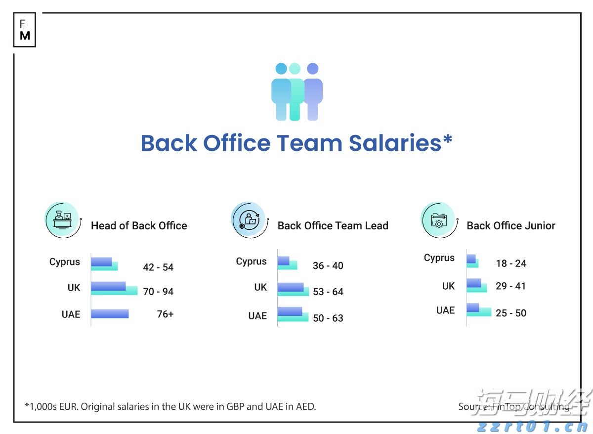 中国电信(00728)发布中期业绩，股东应占利润230.17亿元 同比增加5.52%