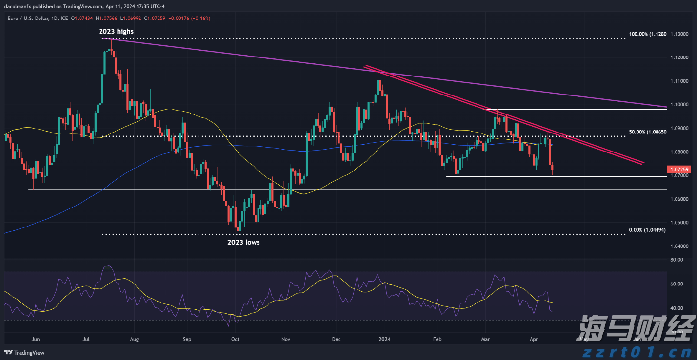 宇树科技CEO王兴兴：具身智能模型还未到突破临界点