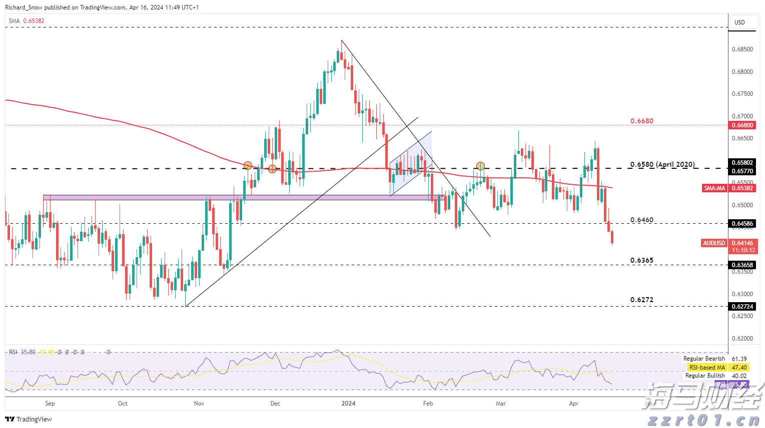 桂平：科技技能培训赋能特色产业发展