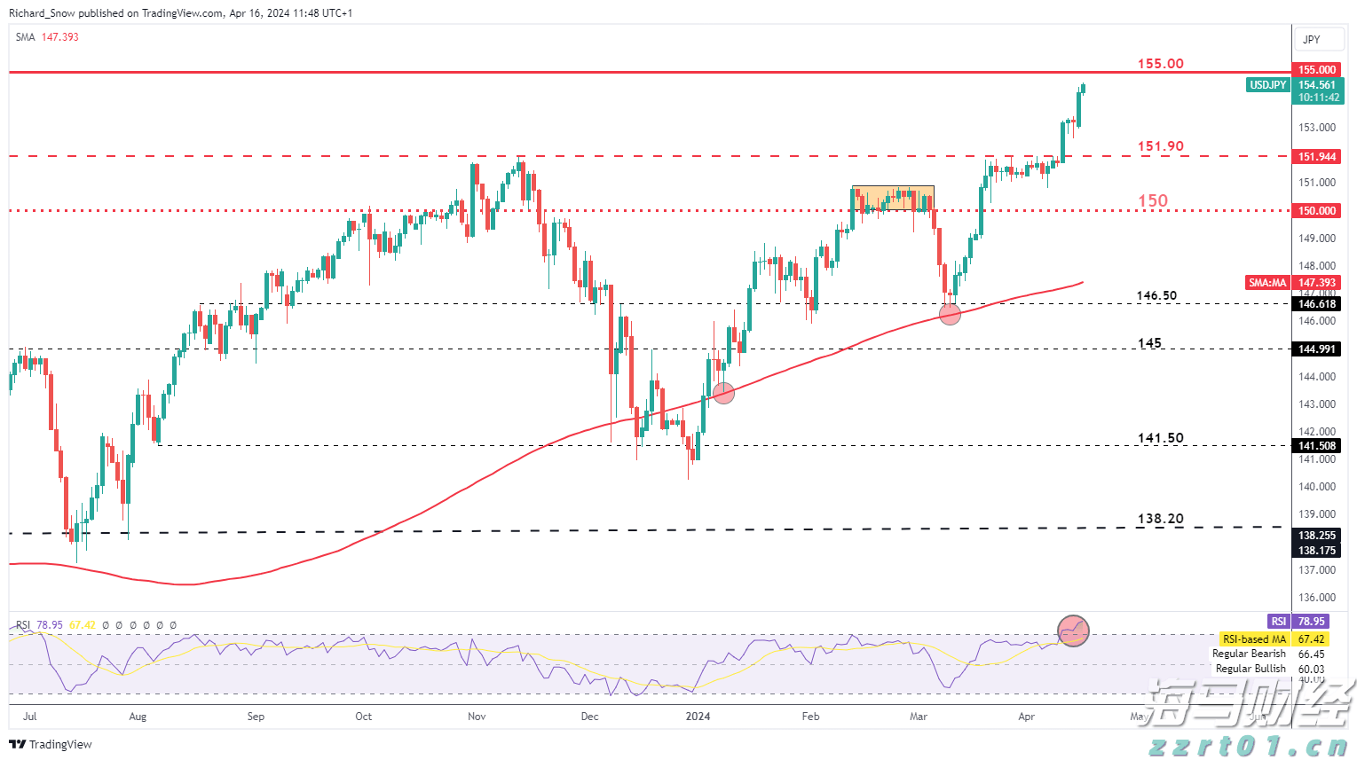 桂平：科技技能培训赋能特色产业发展