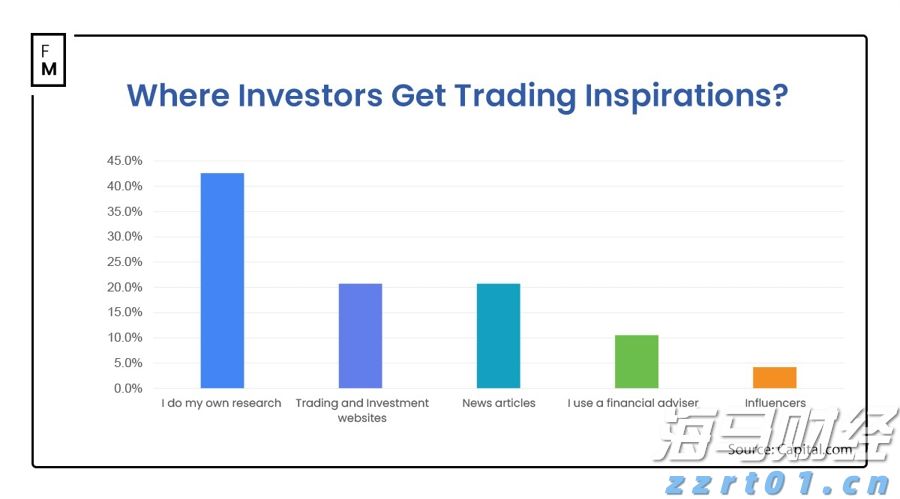 我市多部门联合开展高层建筑灭火救援实战化演练