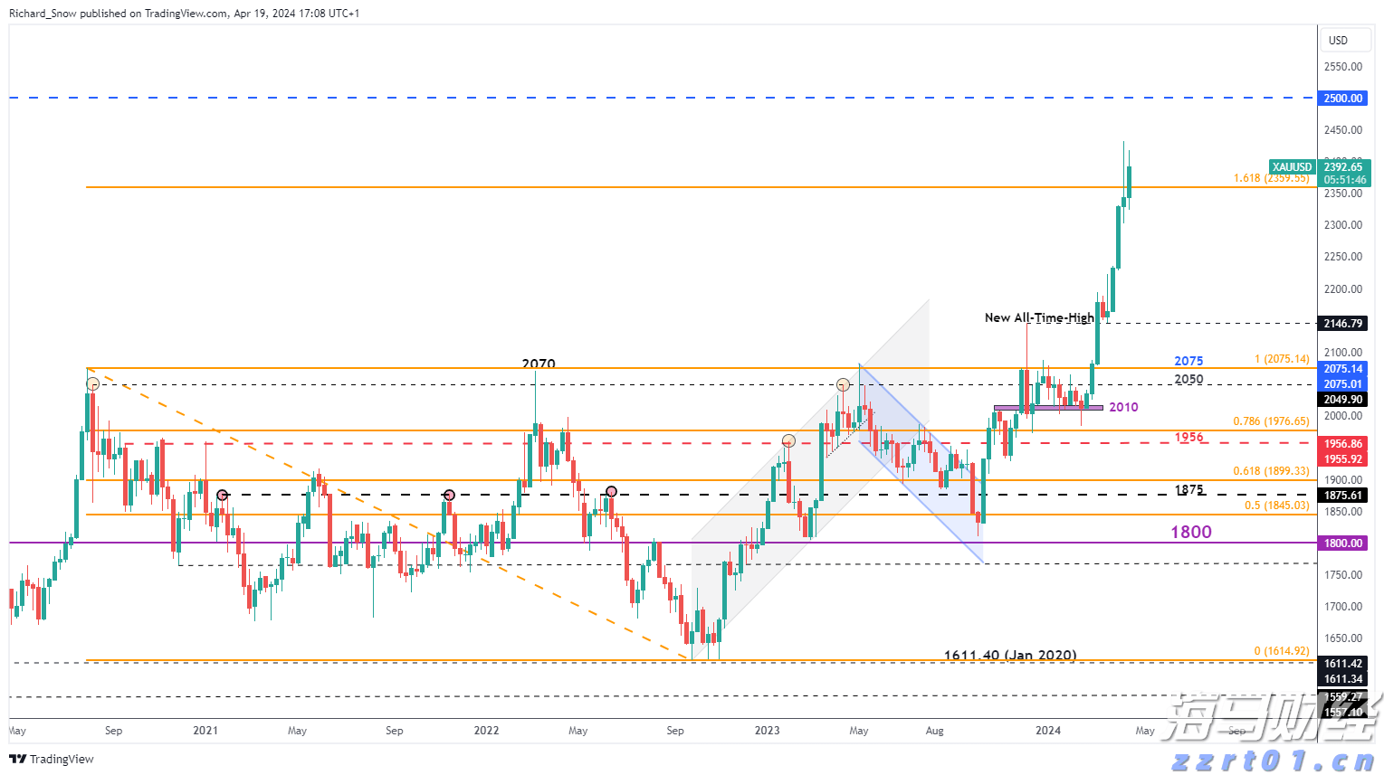 暴雨红色预警生效中!深圳防汛三级应急响应启动!