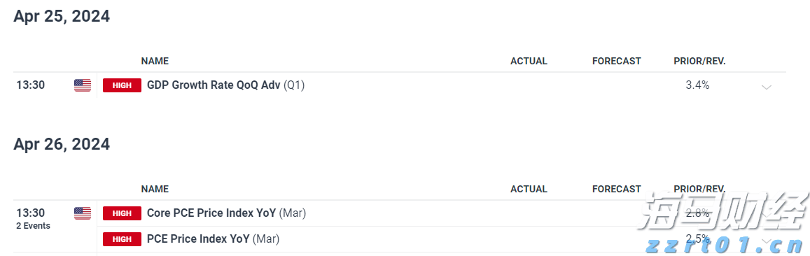 暴雨红色预警生效中!深圳防汛三级应急响应启动!