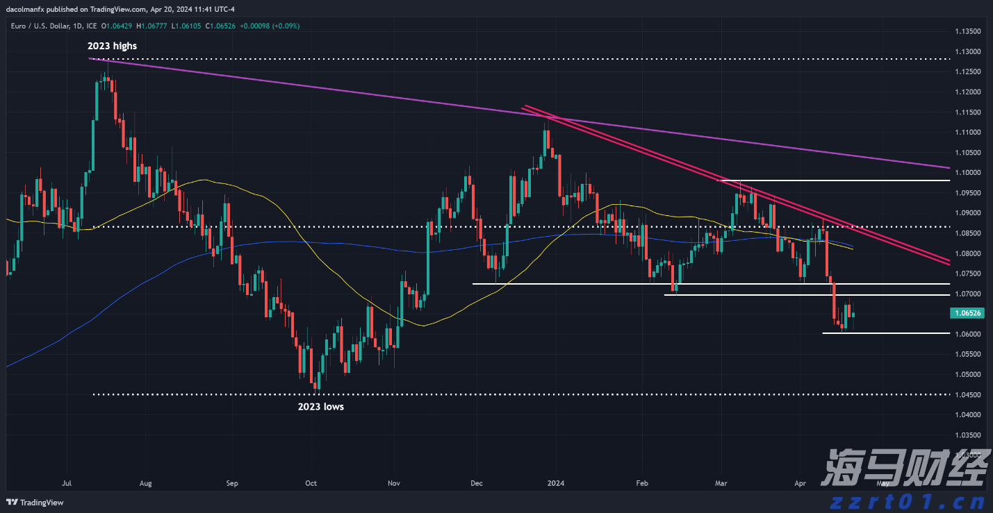 民生银行合肥分行落地两笔全国首批科技创新债券