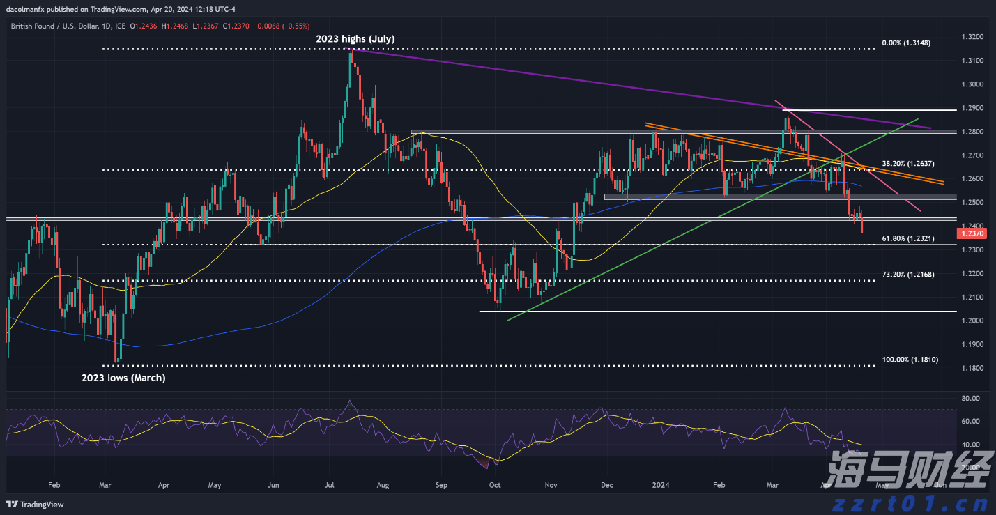 民生银行合肥分行落地两笔全国首批科技创新债券
