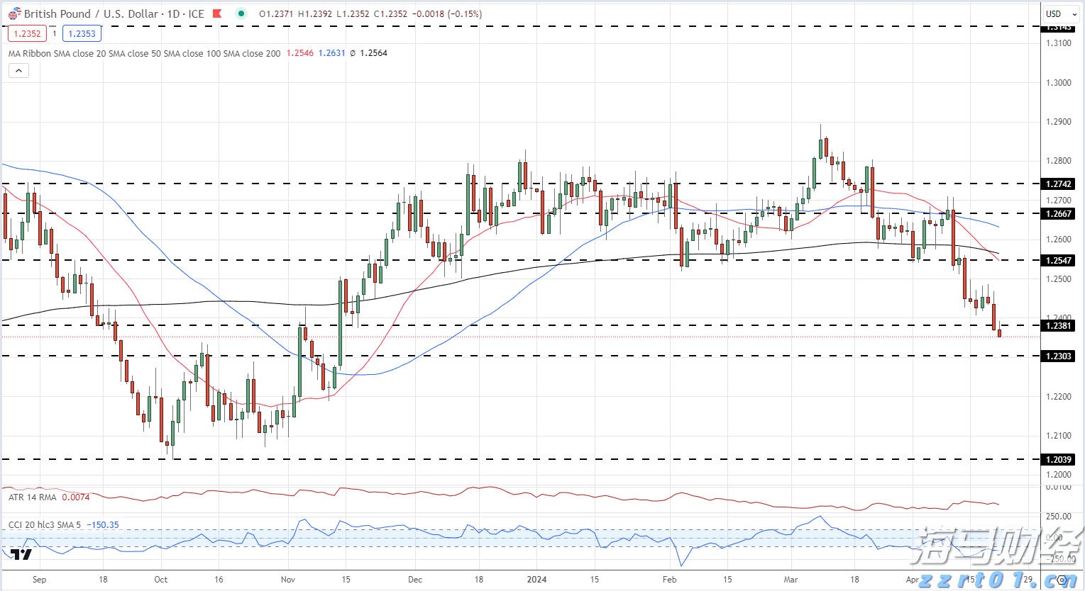 兴业银行合肥分行：科技赋能筑防线 责任担当护民生