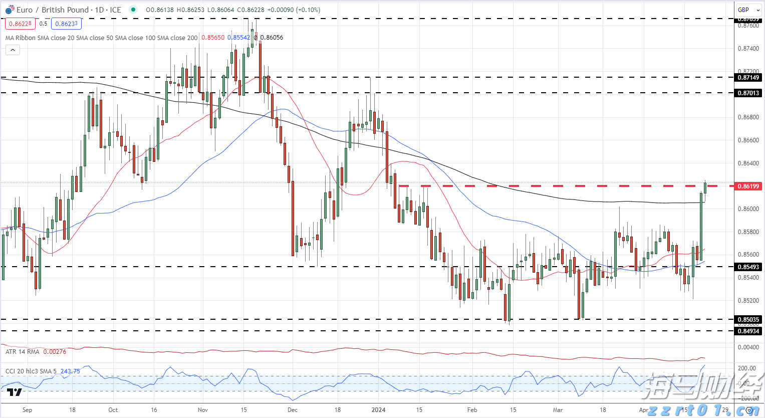 兴业银行合肥分行：科技赋能筑防线 责任担当护民生