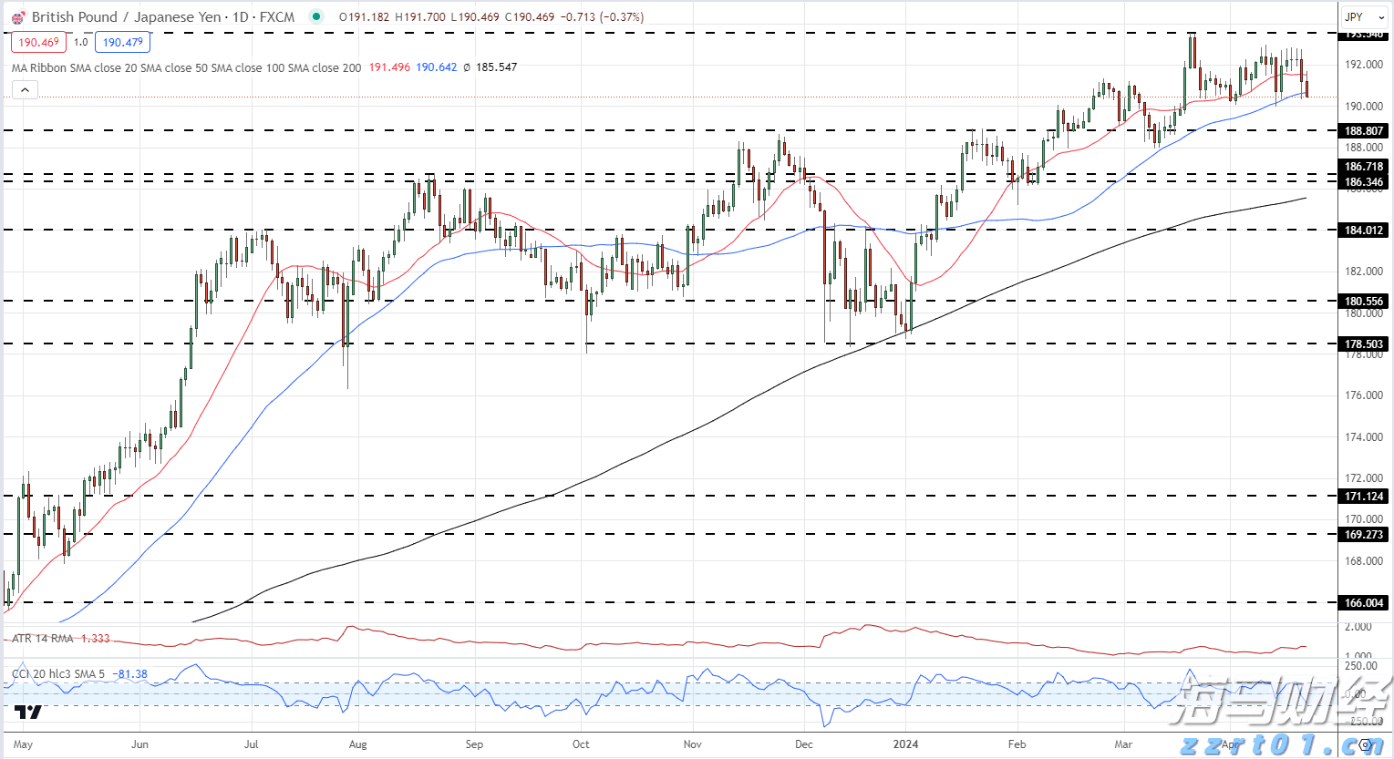 保险科技领域重要并购！Advent以25亿美元收购Sapiens(SPNS.US)
