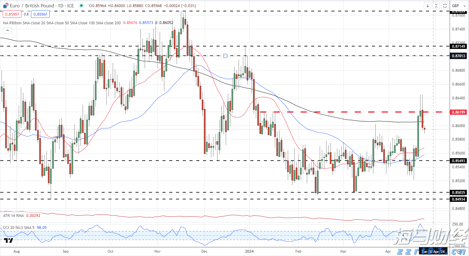 浔郁春光好 田间育苗忙
