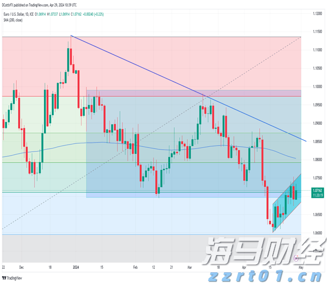 我国已发布人工智能国家标准30项，15项人形机器人国标正在研制