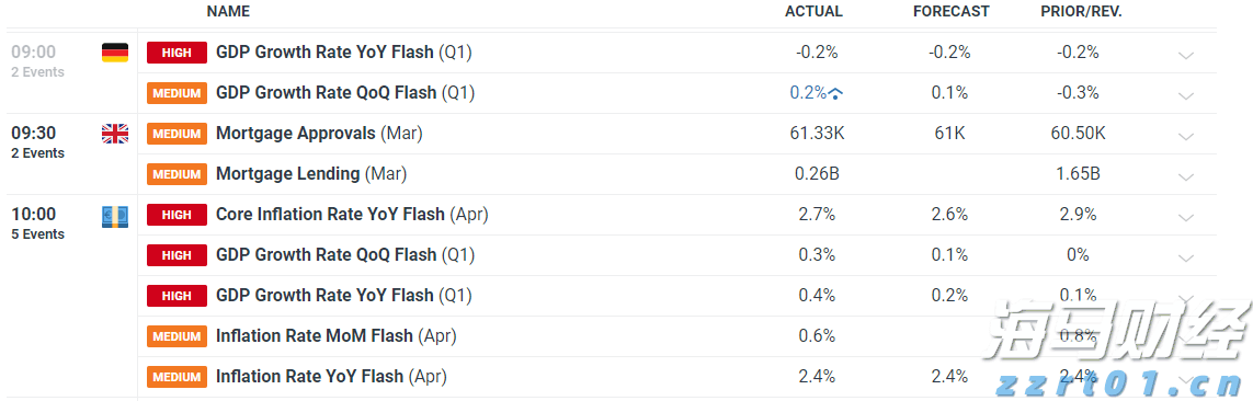 今年第17号台风将于18日生成！18日夜间至20日梅州南部有大到暴雨局部大暴雨