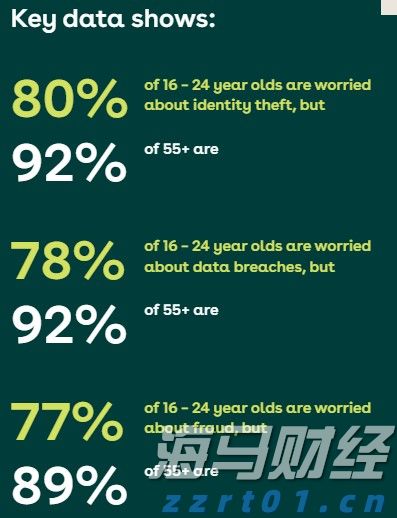 美股动态 | 多只加密货币相关股票下滑 Circle(CRCL.US)下跌超4.7%