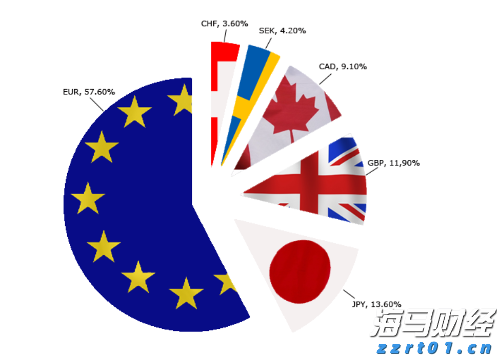 加密货币矿机生产商Bgin Blockchain(BGIN.US)缩减IPO规模 现计划募资3600万美元