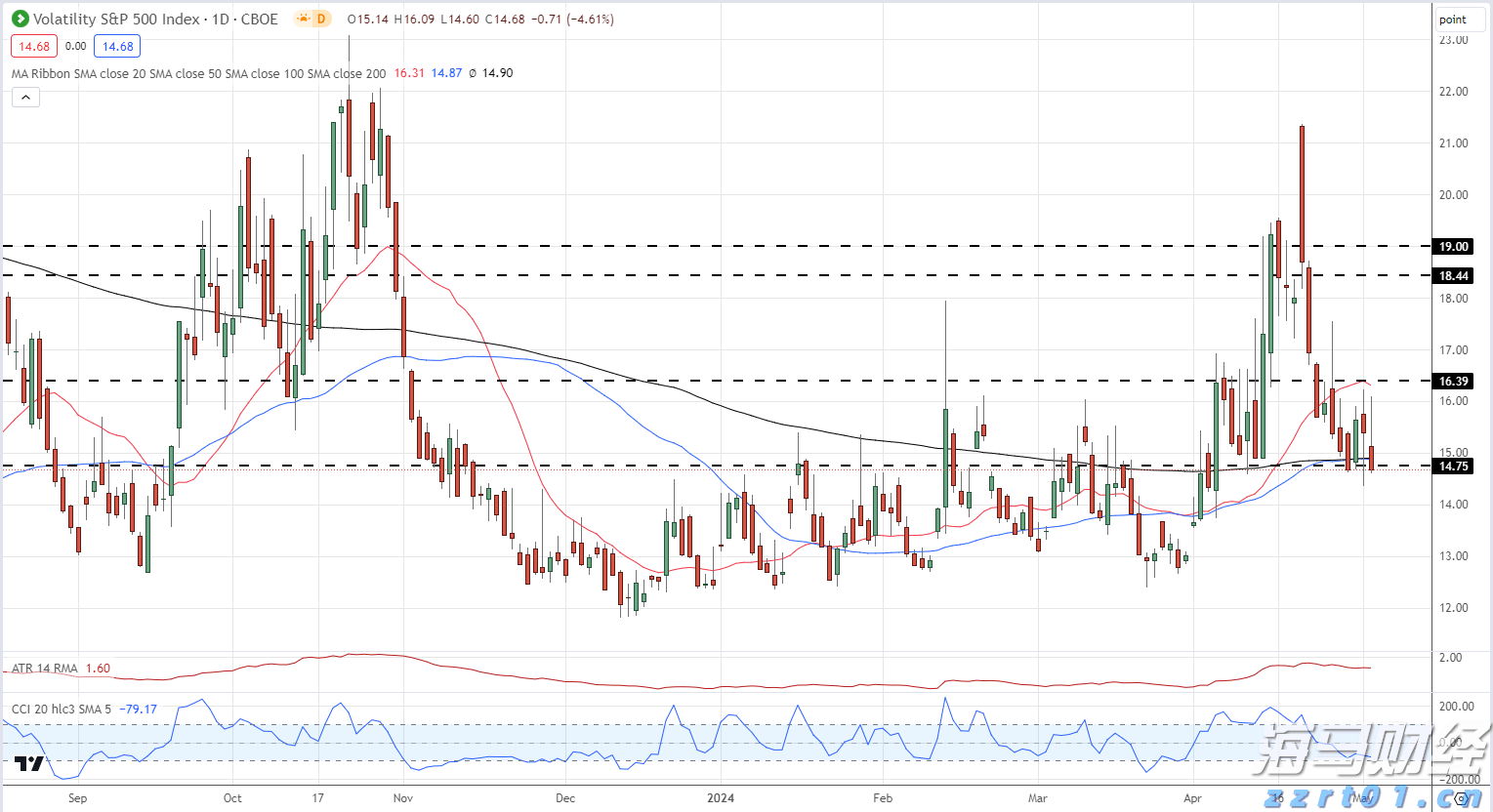 情绪价值赛道保持热度 赤子城科技(09911)上半年营收超30亿元