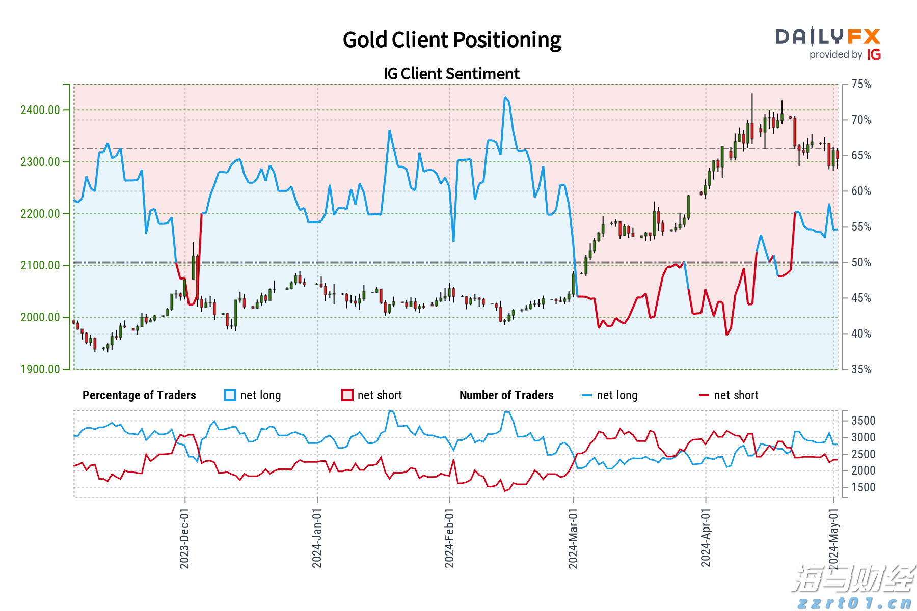 情绪价值赛道保持热度 赤子城科技(09911)上半年营收超30亿元