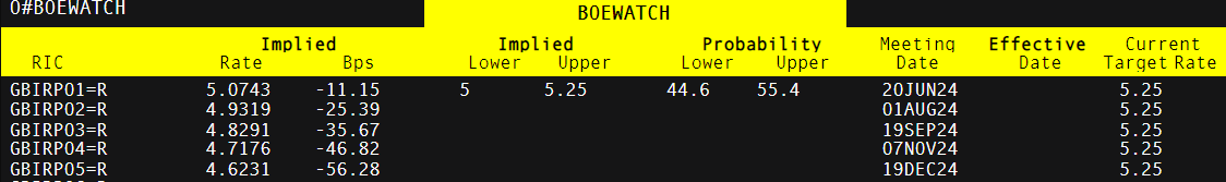 证监会机构司：公募基金行业需进一步强化以投资者回报为核心的理念 提升长周期资产配置能力