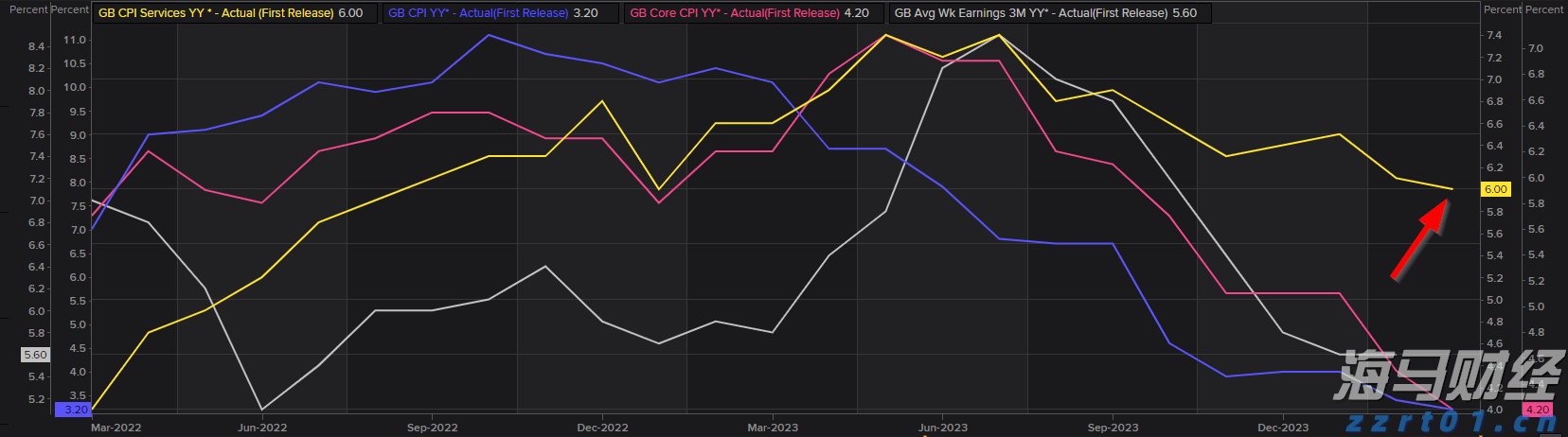 证监会机构司：公募基金行业需进一步强化以投资者回报为核心的理念 提升长周期资产配置能力