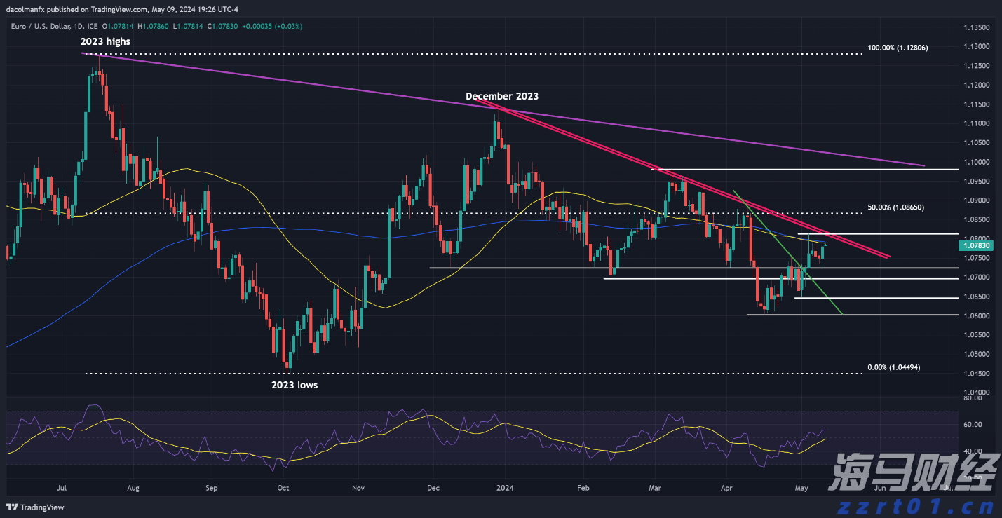 凉是凉了，但不是你要的秋凉！今晚至后天，梅州有大雨...