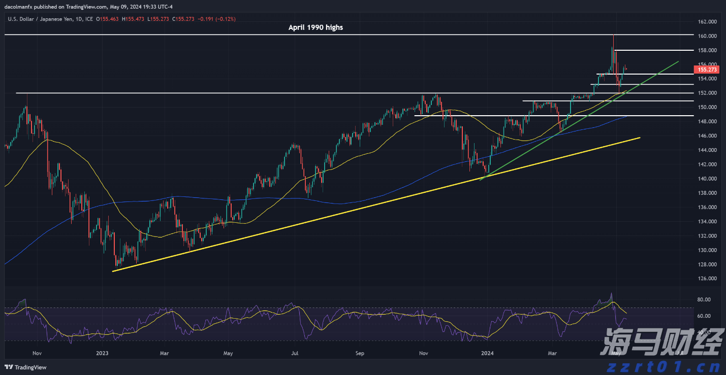 凉是凉了，但不是你要的秋凉！今晚至后天，梅州有大雨...