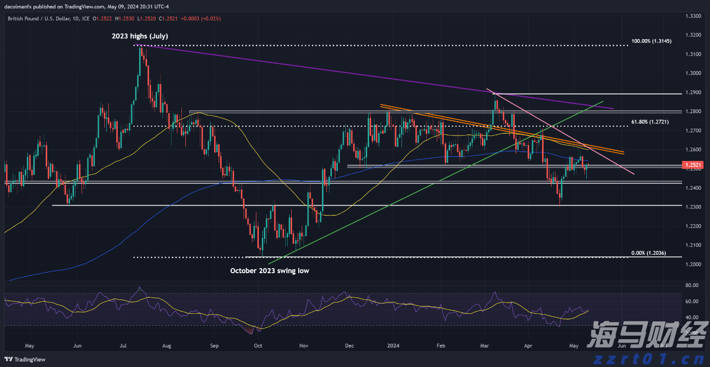 港南区新塘镇签约3个设施农业项目