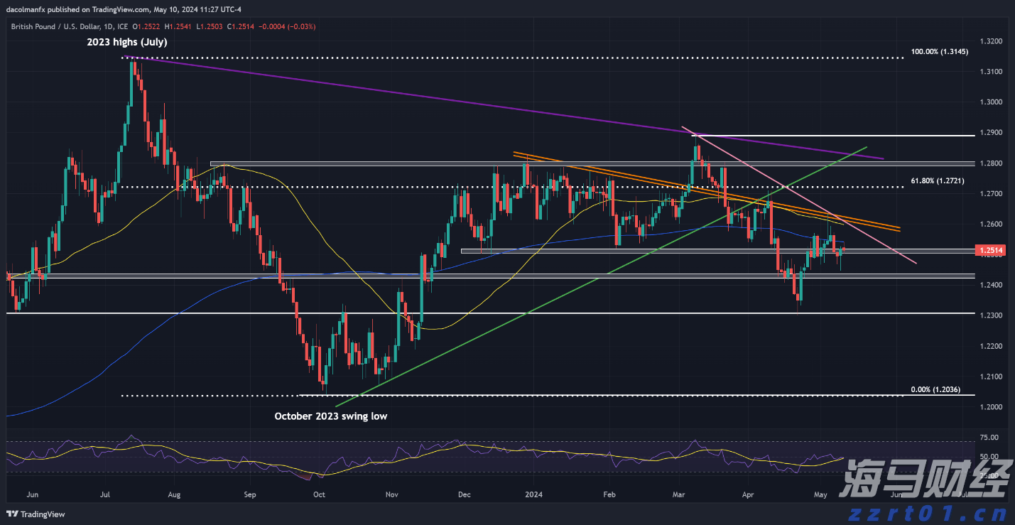 湛江市2025年癌症早诊早治项目工作启动会议召开