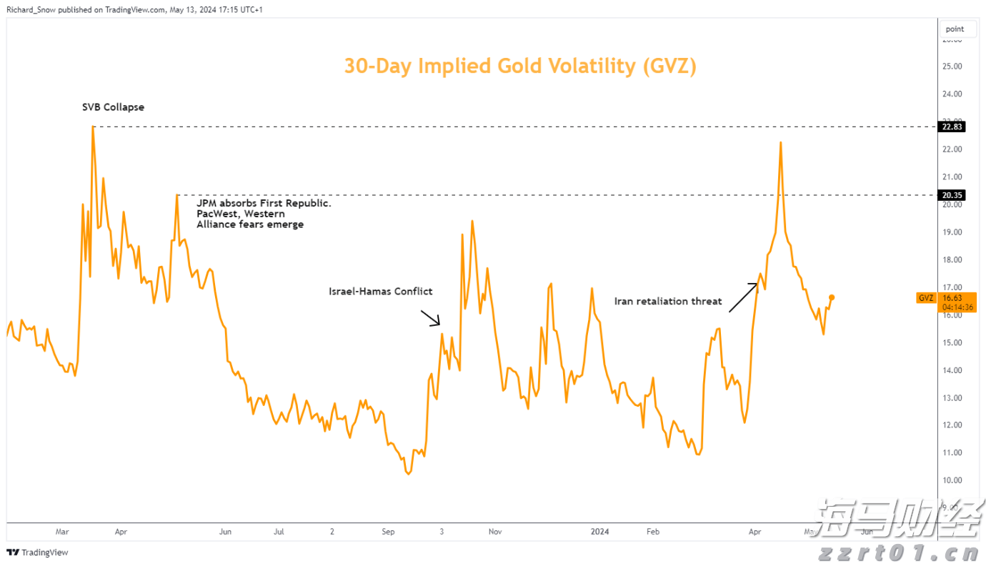 今天白天起降水趋于减弱！地质灾害具有滞后性，需继续做好防御
