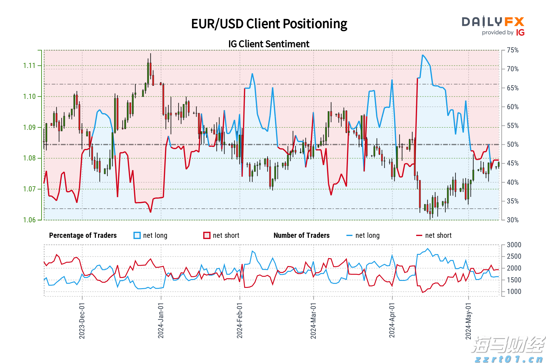 时政简讯（4月15日）