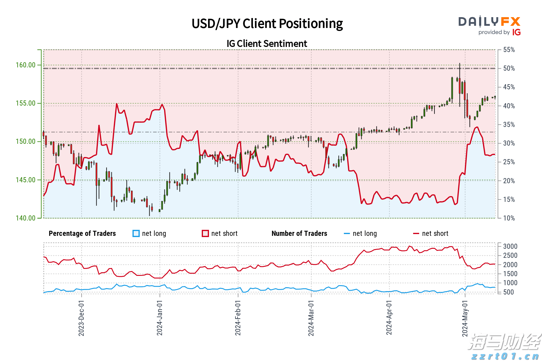 时政简讯（4月15日）