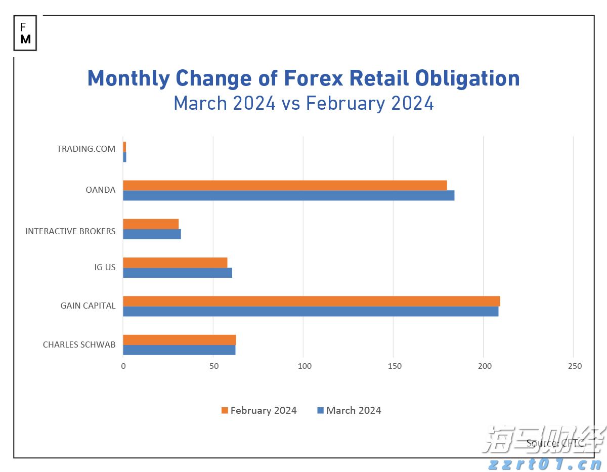 世锦赛首战中国女排3:1战胜墨西哥队