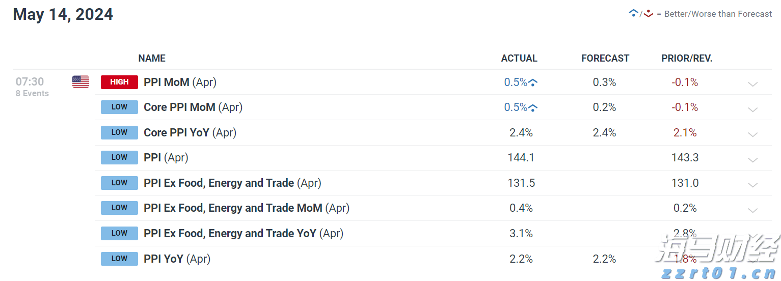 中国作为发展中国家,为什么还要坚持减碳?