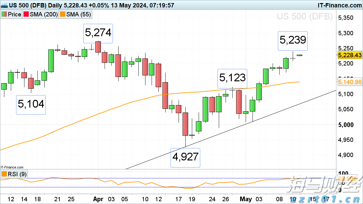 今日，梅州将开展全民国防教育宣传活动