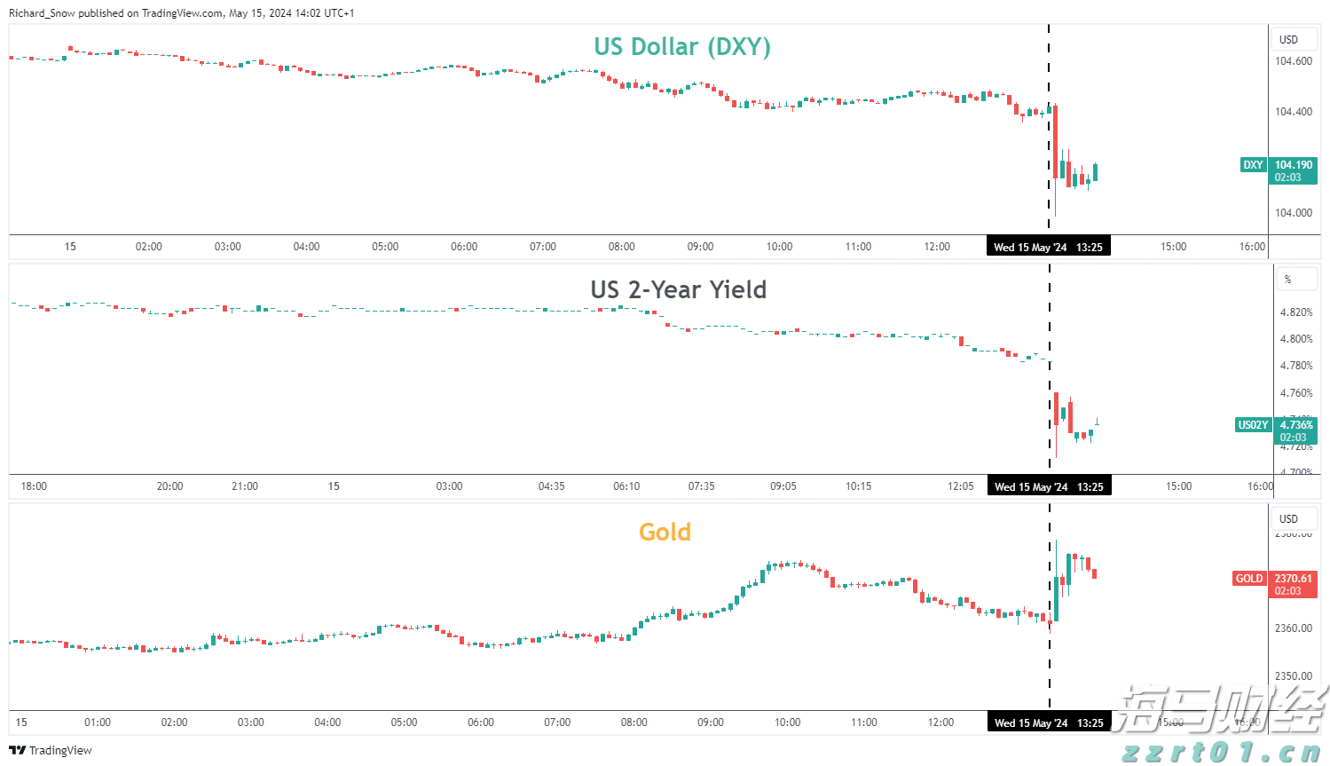 义剪志愿服务活动举行