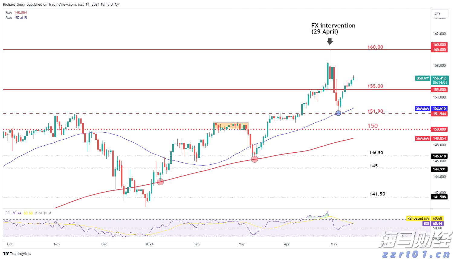 真金白银！东莞从五大方向支持潮玩动漫产业发展