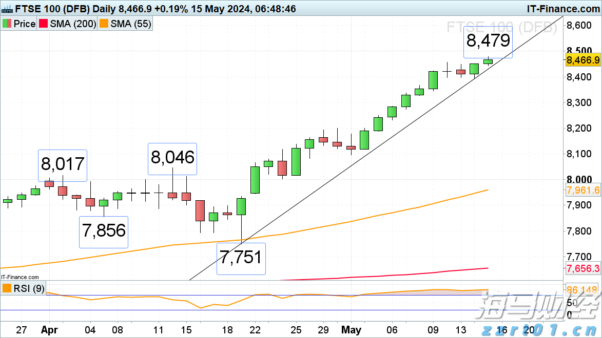 稳居全国第一！广东经营主体总量突破2000万户