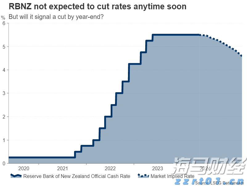 美股动态 | 量子计算板块表现强劲 Rigetti Computing(RGTI.US)上涨超过11%