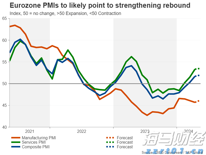 帝亚吉欧(DEO.US)2025财年业绩超预期 预计2026财年销售增长1.7% 并计划进一步削减成本