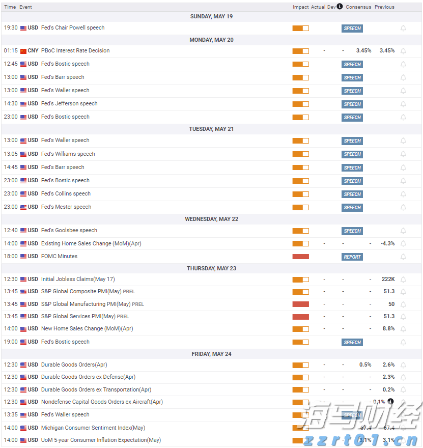 帝亚吉欧(DEO.US)2025财年业绩超预期 预计2026财年销售增长1.7% 并计划进一步削减成本