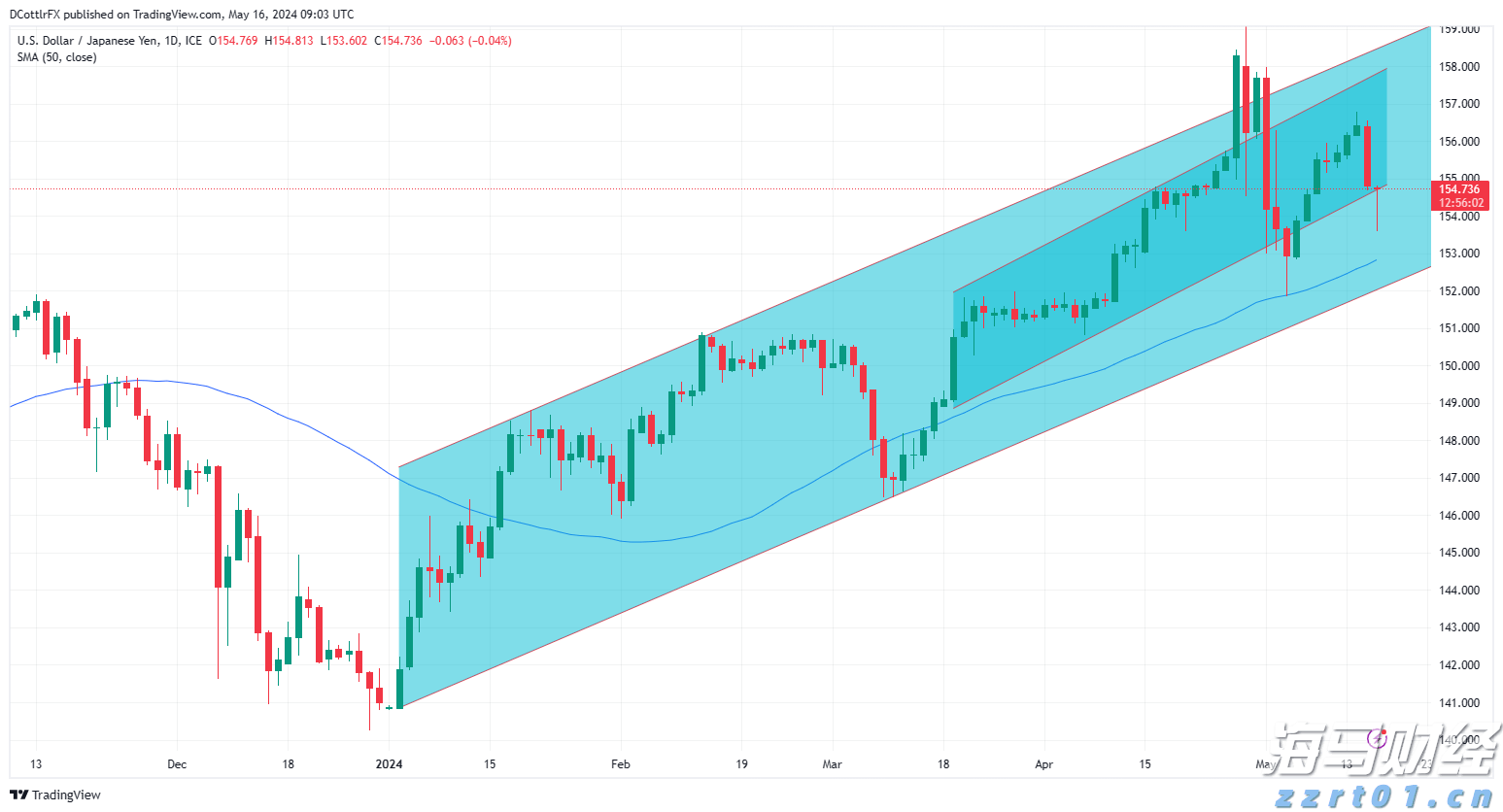 “孕产妇心理健康公益行”在湛江启动