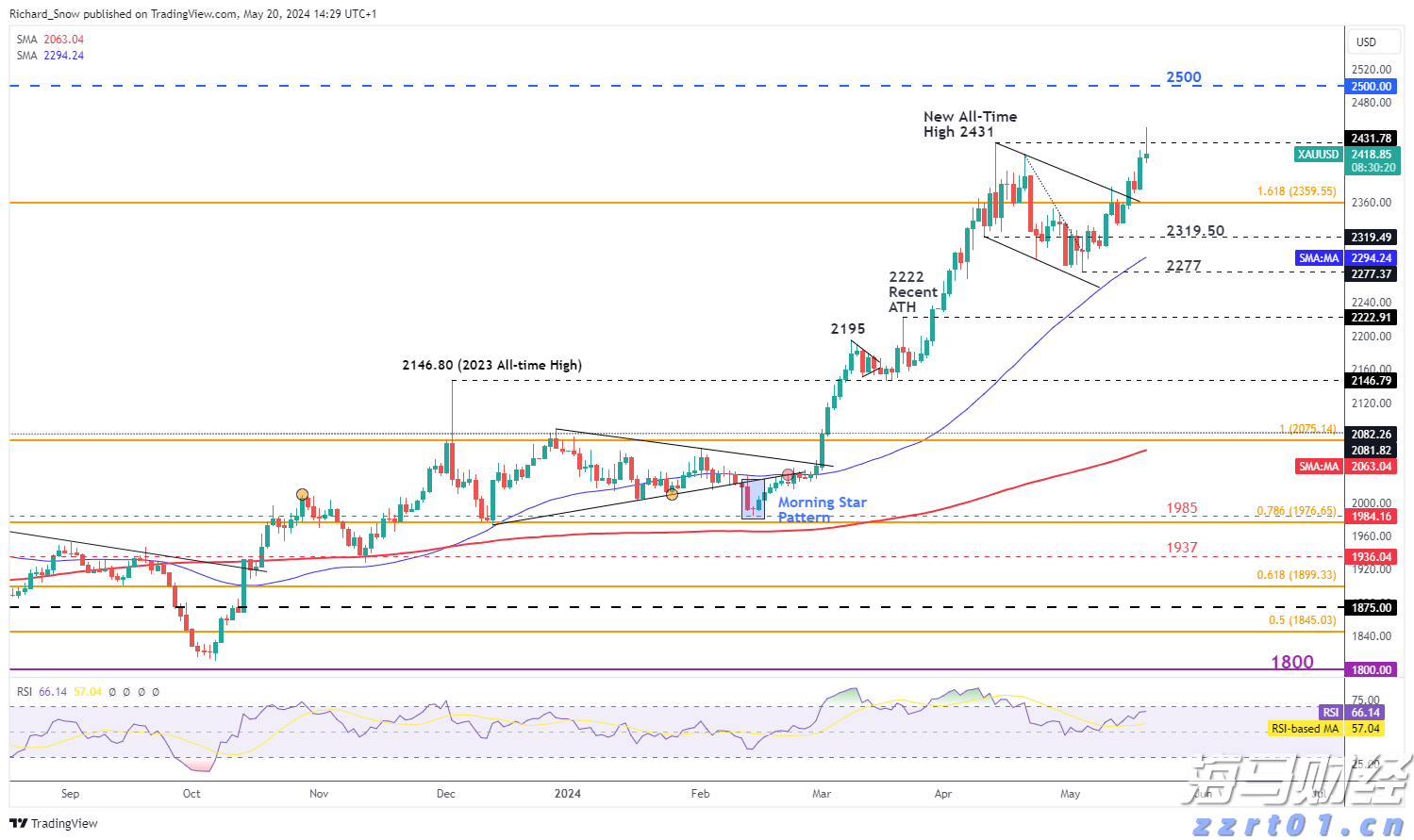 武乐镇第九届荔枝嘉年华将于21日启动